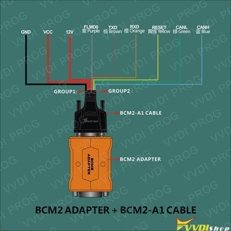 BCM2 A1CABLE Prog