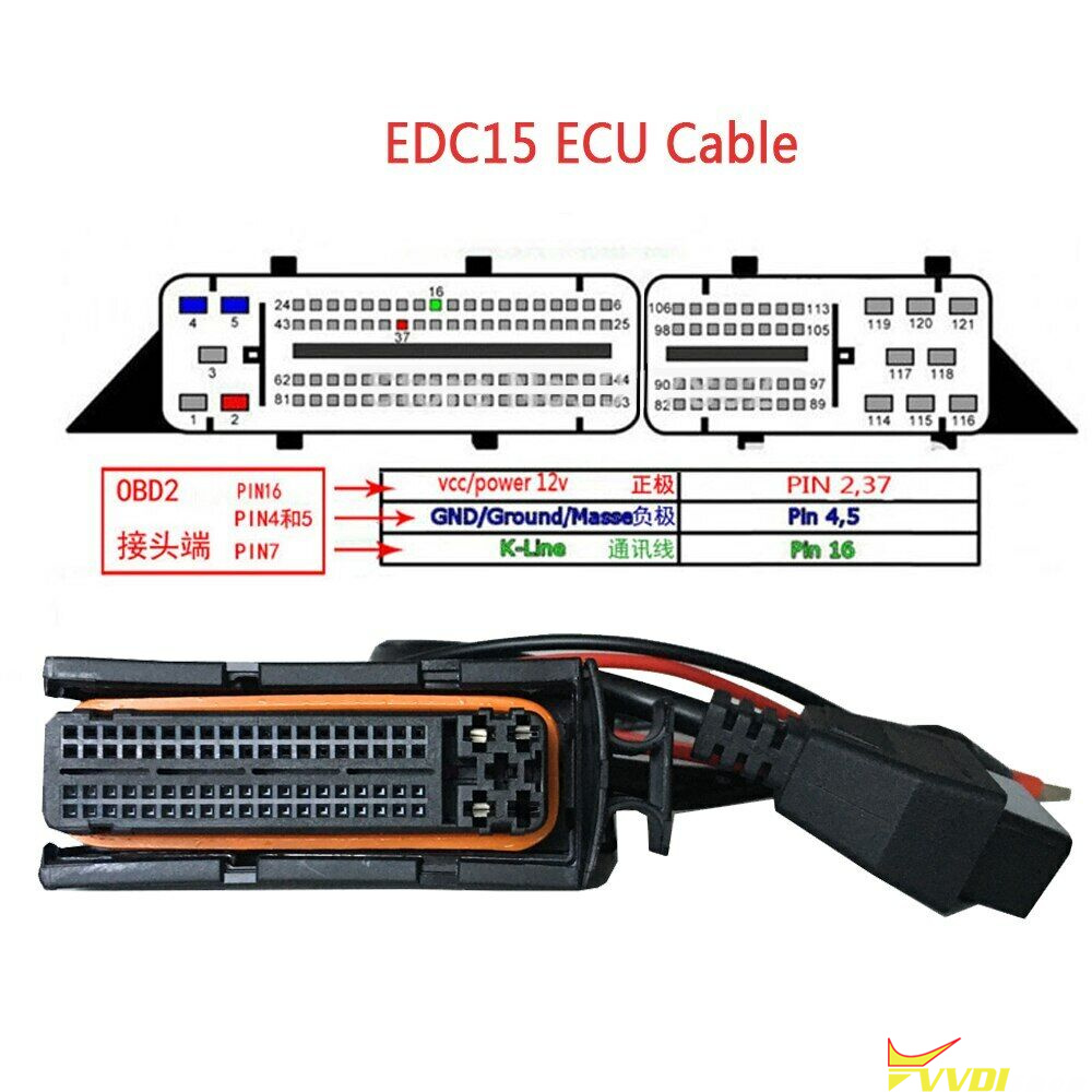 Edc15 Ecu Cable 1