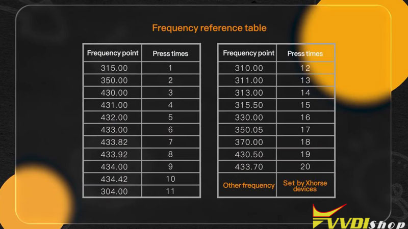 Solved Xhorse Garage Remote Frequency Different From Original (5)