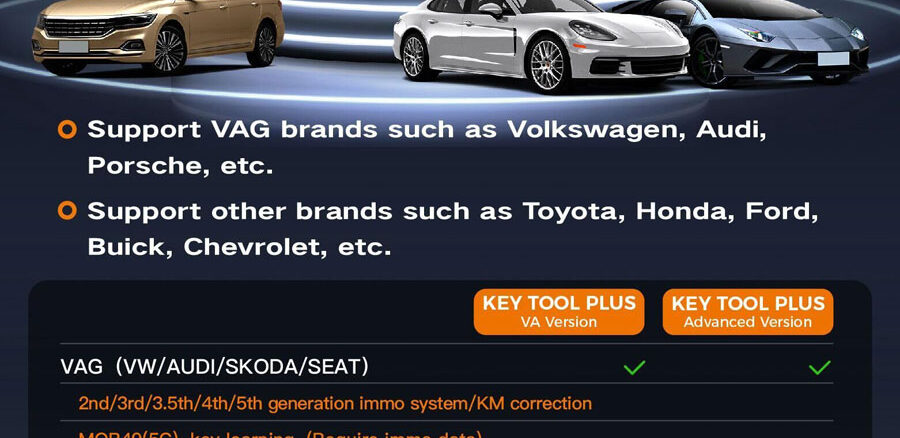 VVDI Key Tool Plus Full Version Vs VAG Version