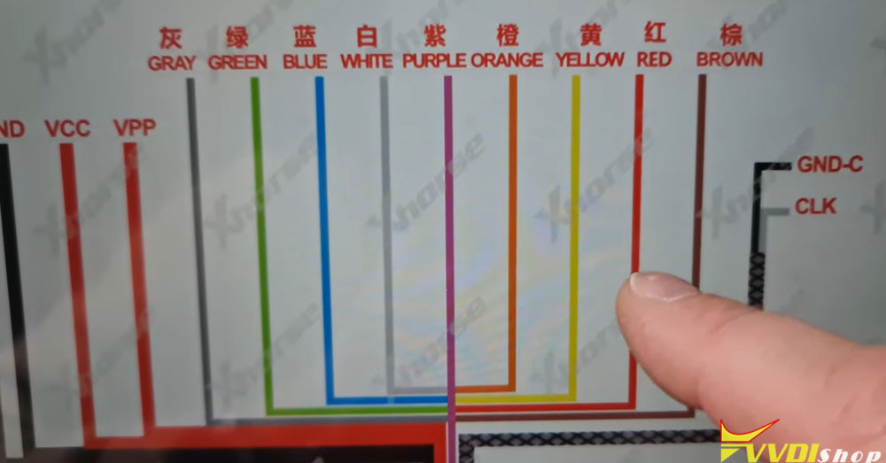 vvdi key tool plus mqb49 5c tips 5 vvdi key tool plus mqb49 5c tips 5