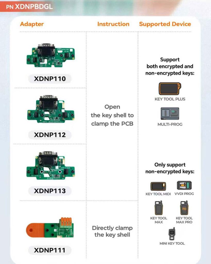 vvdi mini key tool xdnp11 bdc3 adapter 1